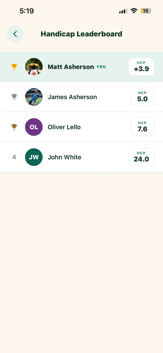 Condor app: leaderboard screen